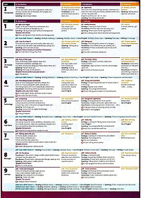 Sách Solutions (3E) Intermediate Student's Book