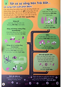 Sách 100 Bí Ẩn Đáng Kinh Ngạc Về Khoa Học (USBORNE - 100 Things To Know About Science)