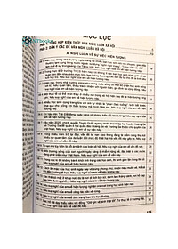 Sách Hướng Dẫn Viết Dàn Ý Các Đoạn Văn Nghị Luận Xã Hội Ngữ Văn 8 ( Khoảng 200 Chữ - Dùng Chung cho các Bộ SGK )