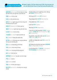 Thực Hành Biên Dịch - Phiên Dịch Tiếng Trung Ứng Dụng (Kèm Từ Vựng Theo Chủ Đề)