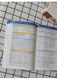 Cẩm Nang Cơ Khí (Sách Màu)