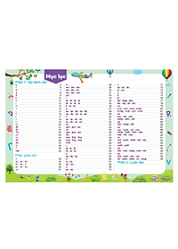 Sách - Chắp cánh cùng bé - Tập đánh vần Tiếng Việt - Bí quyết giúp con đọc Tiếng Việt thông thạo