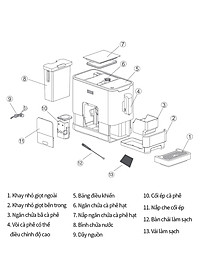 Nơi bán Máy pha cà phê LocknLock EJC636 (1235W)