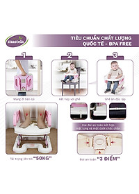 Ghế Ăn Dặm, Ghế Ngồi Ăn Em Bé Nâng Hạ Độ Cao Có Đế Chắc Chắn Mastela 0711