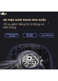 Máy Làm Sữa Hạt Cách Âm, Máy Xay Sữa Hạt BEAR PBJ-B06S2 9 Chức Năng Nấu Xay, Dung Tích 1.5 Lít Công Suất 800 W - Hàng Chính Hãng
