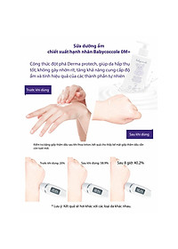 Sữa dưỡng ẩm chiết xuất hạnh nhân Babycoccole 0M+