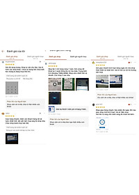 Sim 4G Mobifone 500G/tháng-sim chưa kích hoạt-12MDTT150 - 12 THÁNG- Hàng chính hãng