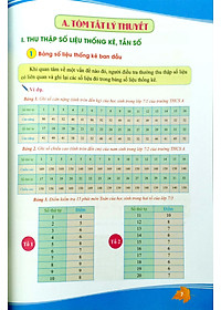 Toán 7 Và Các Bài Toán Thực Tế - Tập 2