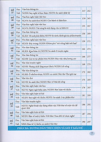 Sách - Hướng dẫn ôn thi tốt nghiệp trung học phổ thông môn Ngữ văn (Theo chương trình 2018 - Dùng chung cho 3 bộ sgk)