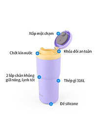 Nơi bán Bình giữ nhiệt LocknLock Daily Macaron LHC3292 - Nắp mở một chạm - Dung tích 480ML