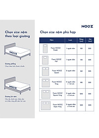 Nệm Foam NOOZ Home Goods  Tiêu Chuẩn CertiPUR-US Với Hai Tầng Foam Nâng Đỡ Ruột Đệm Cao Su Non Vỏ Nệm Tencel