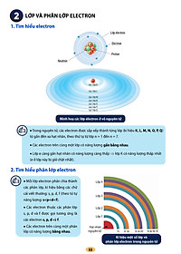 Tự Học Hóa Học 10 Tập Một (Theo Chương Trình GDPT Mới) _OP