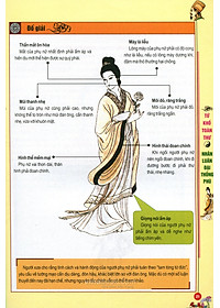 Nhân Luân Đại Thống Phú - Xem Mặt Biết Người