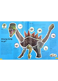 Những Điều Sách Giáo Khoa Không Dạy Bạn: Khủng Long