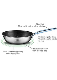 Chảo chống dính Inox liền khối Elmich Trimax Cz EL-383