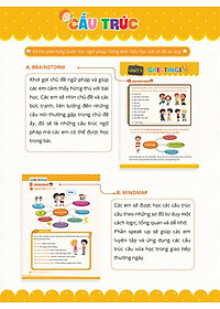 Sách Mindmap Grammar - Học Nhanh Ngữ Pháp Tiếng Anh Bằng Sơ Đồ Tư Duy (Tổng Hợp Ngữ Pháp Lớp 3-4-5 Theo Chủ Đề)