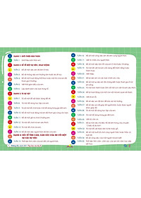 Sách - Hướng dẫn cách viết TẬP LÀM VĂN Lớp 2 - Kết nối tri thức với cuộc sống - Cả năm (1 cuốn) - BẢN QUYỀN