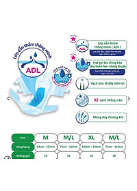 Sỉ 1 Cây/Thùng 6 Gói Tã dán Sunmate L18 +2 (20 Miếng) - Tã người lớn Sunmate- Date Mới