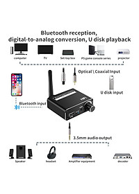 SOAIY Bộ Chuyển Đổi Âm Thanh DAC HIFI Bluetooth D18 (Hỗ Trợ Cổng Optical) - Hàng Nhập Khẩu