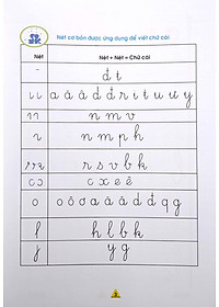 Vở Ô Ly Tập Viết 1 - Chữ Cái - Chữ Ghép