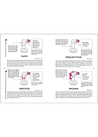 Sách Triết Học Từ Cổ Chí Kim - Trường Phái, Triết Gia, Thuật Ngữ Cùng Những Minh Họa Sống Động (Tái Bản 2023)