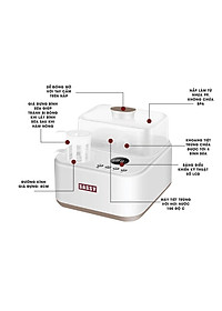 Máy Tiệt Trùng Bình Sữa và Hâm Sữa 2 trong 1 Sassy - 320E