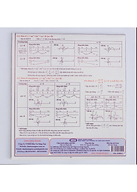 Tóm tắt kiến thức Toán 10- 11- 12 (Đại số - Giải tích)