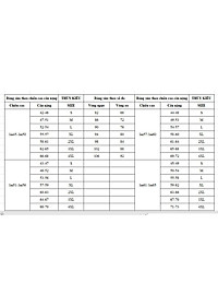 Áo dài Thúy Kiều in 3D lụa Nhật trắng hoa phượng đỏ K102