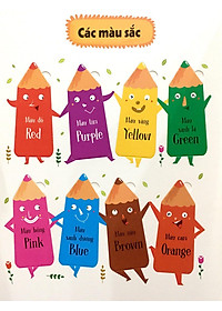 Sách Tương Tác - Lift - The - Flap – Lật Mở Khám Phá - First 100 Word - 100 Từ Đầu Tiên Về Thế Giới Quanh Em