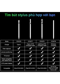 [HÀNG CHÍNH HÃNG GOOJODOQ] CD3276 - Bút cảm ứng Digital Power Display Anti-mistouch Stylus dành cho "phiên bản iPad 2018 trở lên  iPad 10/9/8/7/6 iPad Air 3/4/5 iPad Mini 5/6 iPad Pro 11/12,9 inch (Vui lòng cập nhật hệ thống lên phiên bản 12.2 trở lên)"