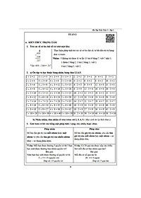 Sách - Combo Bài Tập Tuần Lớp 3 Cả Năm - Toán và Tiếng Việt (4 cuốn)