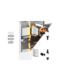 Ổ cắm điện Sunhouse SHE-OC2-5RD, Công suất 2500W, Dây dài 4,5m, Công tắc riêng biệt cho từng ổ, Bảo hành 12 tháng