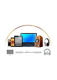 Cáp AV Ugreen 3.5mm 10733 (1m) - Hàng Chính Hãng