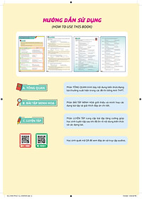 Chinh phục kì thi Tiếng Anh - Tốt nghiệp THPT tập 2
