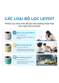 Máy Lọc Không Khí Levoit Core 300 40m2 | Bộ Lọc HEPA H13 Lọc Bụi Mịn | - Hàng Chính Hãng