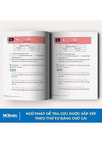 Combo Sách Tiếng Hàn Bỏ Túi ( Ngữ Pháp Tiếng Hàn Bỏ Túi + 3000 Từ Vựng Tiếng Hàn Theo Chủ Đề )