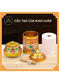 Kinh luân điện -Bánh xe cầu nguyện cắm điện, có kinh bên trong.