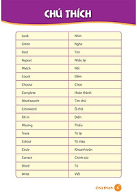 Sách Quick Quick Học Nhanh Toàn Diện Từ Vựng Tiếng Anh Theo Chủ Đề Lớp 3 (Tái Bản)