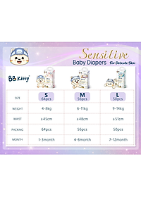 [L50]Tã/Bỉm Dán  BB KITTY SENSITIVE dành cho da Nhạy Cảm size L 50 miếng/ 09 - 14 kg mẫu mới