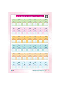 Để Giỏi Toán Con Phải Giỏi Tính 2 - Dành cho học sinh lớp 2 (1 cuốn) - Bản Quyền