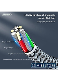 Dây cáp sạc Remax RC-124i hỗ trợ sạc nhanh  - Hàng Chính Hãng