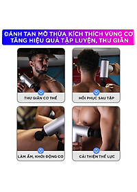 Máy Massage 4 Đầu 6 Chế Độ Fascial, Súng Massage Giảm Căng Cơ, Trị Nhức Mỏi Vai Gáy Hiệu Quả - HÀNG CHÍNH HÃNG MINIIN