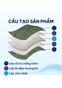 Chăn Mền Vải Dù Ánh Sao Chần Một Lớp Bông Mỏng Đắp Mọi Nơi Nhà Xe Cắm Trại Văn Phòng Gấp Gọn Tiện Lợi Chăn 4 Mùa Cao Cấp