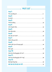 Bài Tập Viết Lại Câu Tiếng Anh ( Ôn Thi Vào Lớp 10 Và 10 Chuyên )