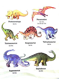 Sách Tương Tác - Big Book - Cuốn Sách Khổng Lồ Về Các Loài Khủng Long (Tái Bản 2018)