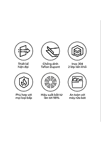 Chảo Inox liền khối Elmich Hera