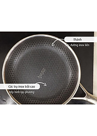 Chảo chiên iNox Blackcube Imat 30cm