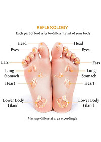 Thảm Massage Bàn Chân Xung Điện Trị Liệu EMS Giúp Lưu Thông Khí Huyết Dùng Pin Sạc