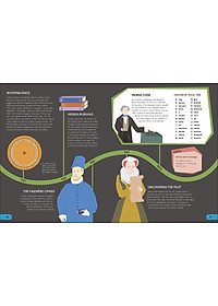 Sách What's the Point of Maths? (Hardback)