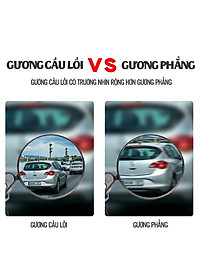 Gương Kính Chiếu Hậu Xe Đạp GXD-ML03 cho xe đạp có lỗ tay cầm phi 18-22mm xoay 360 Độ giúp quan sát phía sau xe đạp  (Mặt Gương Cầu Lồi) - Mai Lee